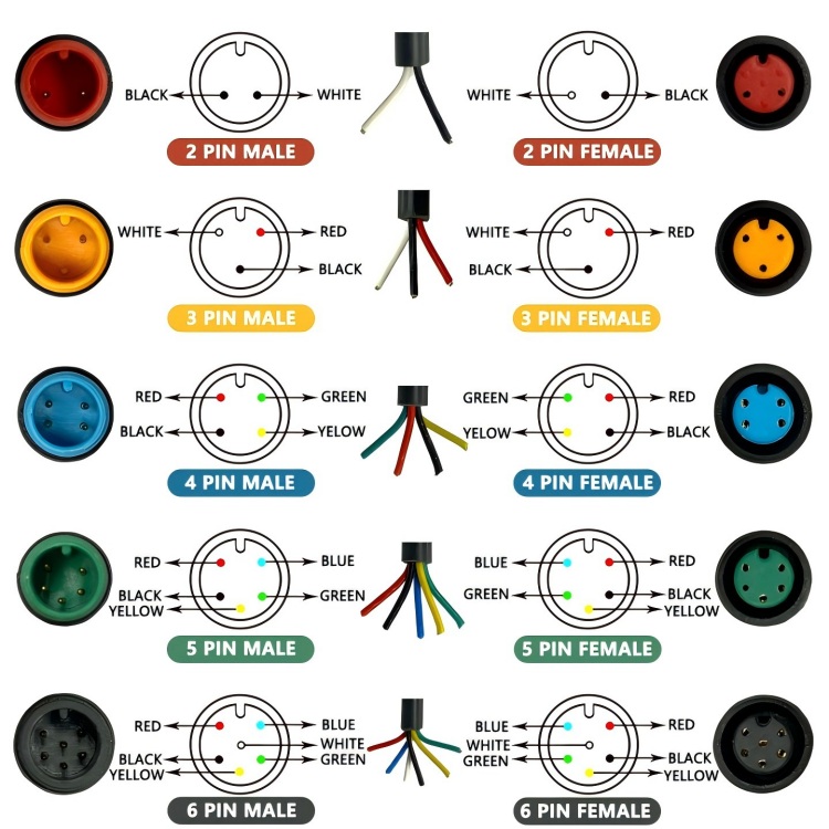 [4454]e-bike connector (11)