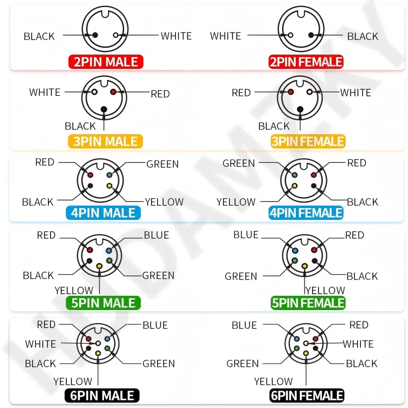 [5077]e-bike connector (5)